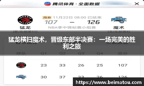 猛龙横扫魔术，晋级东部半决赛：一场完美的胜利之旅