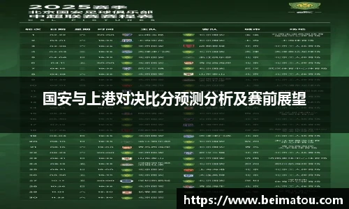 国安与上港对决比分预测分析及赛前展望